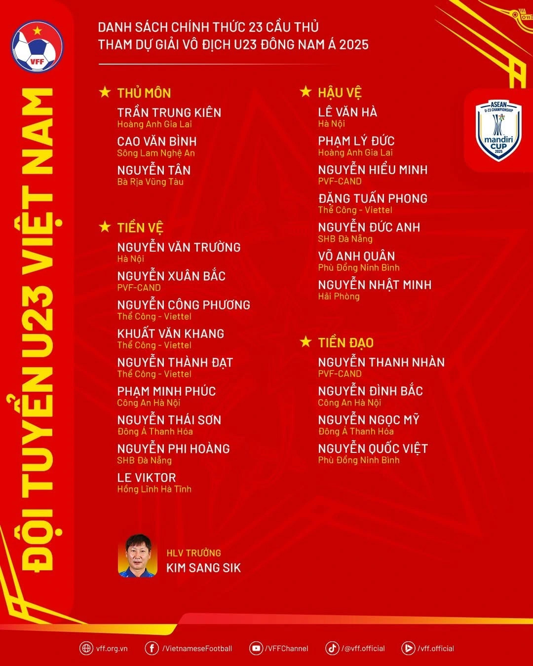 Nguồn ảnh: VFF