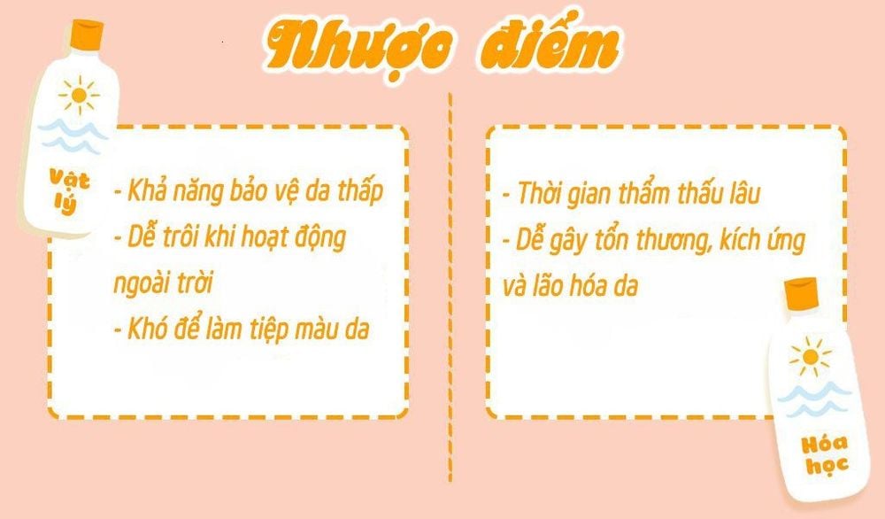 Mỗi loại kem chống nắng sẽ có ưu nhược điểm khác nhau (Ảnh minh hoạ)