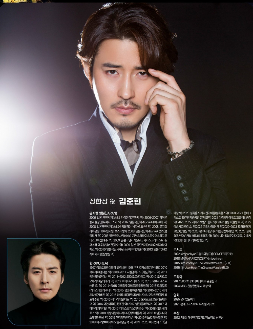 Nghệ sĩ nhạc kịch Kim Jun Hyun