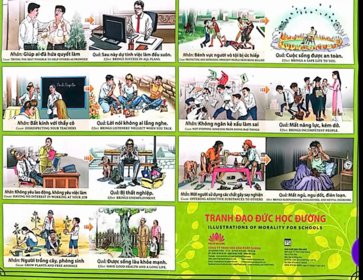 Nội dung các bức tranh nhân quả được treo trong trường