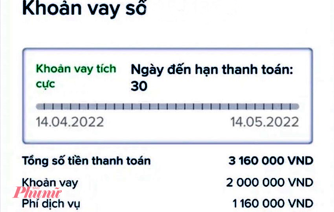 Nhiều công ty mang danh nghĩa cho vay ngang hàng để kết nối cho vay với lãi suất cao - Ảnh: Thanh Hoa