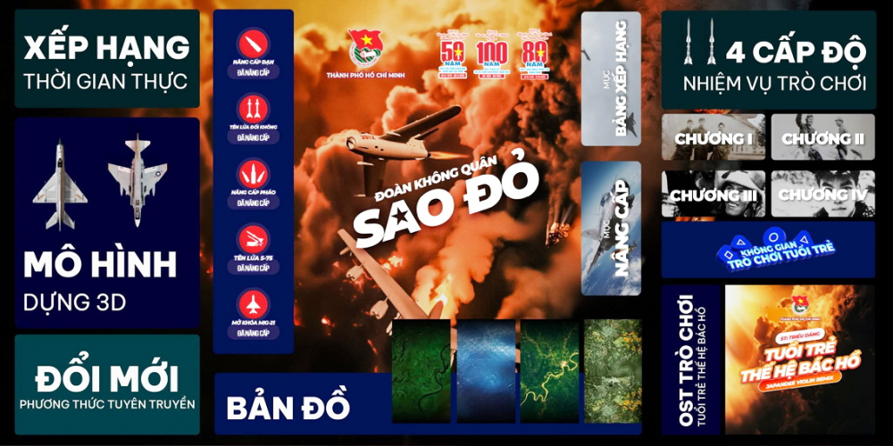 Trò chơi trực tuyến Đoàn Không quân Sao Đỏ - một hoạt động nằm trong không gian “Trò chơi tuổi trẻ” - Nguồn ảnh: Thành đoàn TPHCM