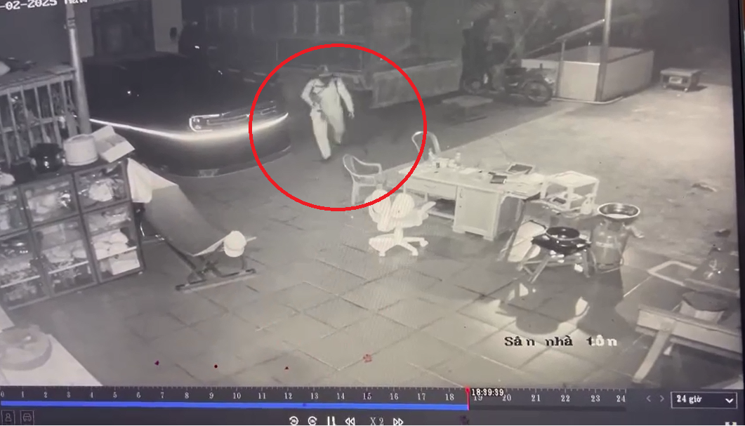 Camera ghi lại hình ảnh đối tượng.
