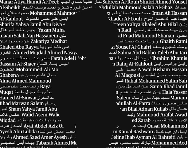 Gần 20.000 trẻ em ở Gaza đoản mệnh. 