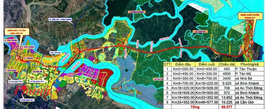 Sơ đồ tuyến metro TPHCM - Cần Giờ 