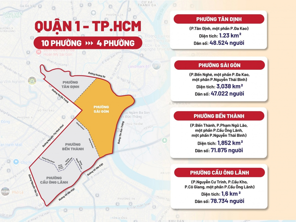 Phường Tân Định - TPHCM: Nét duyên cổ giữa nhịp sống hiện đại Bản đồ hành chính thể hiện phường Tân Định sau khi sáp nhập, đánh dấu bước thay đổi trong quy hoạch đô thị trung tâm TP.HCM.
