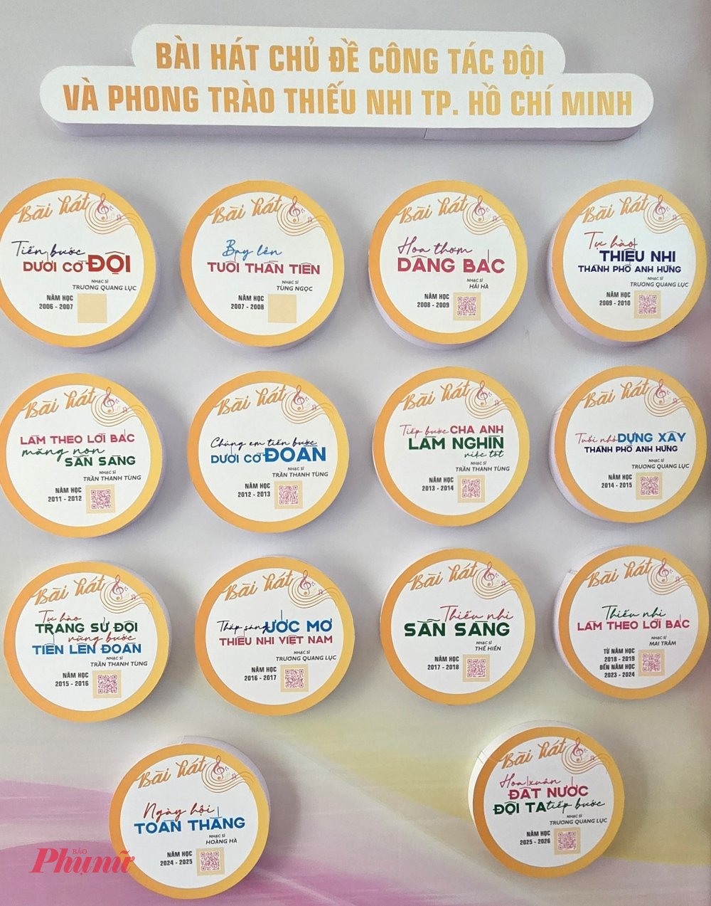 Góc giới thiệu những ca khúc thiếu nhi đi cùng năm tháng.