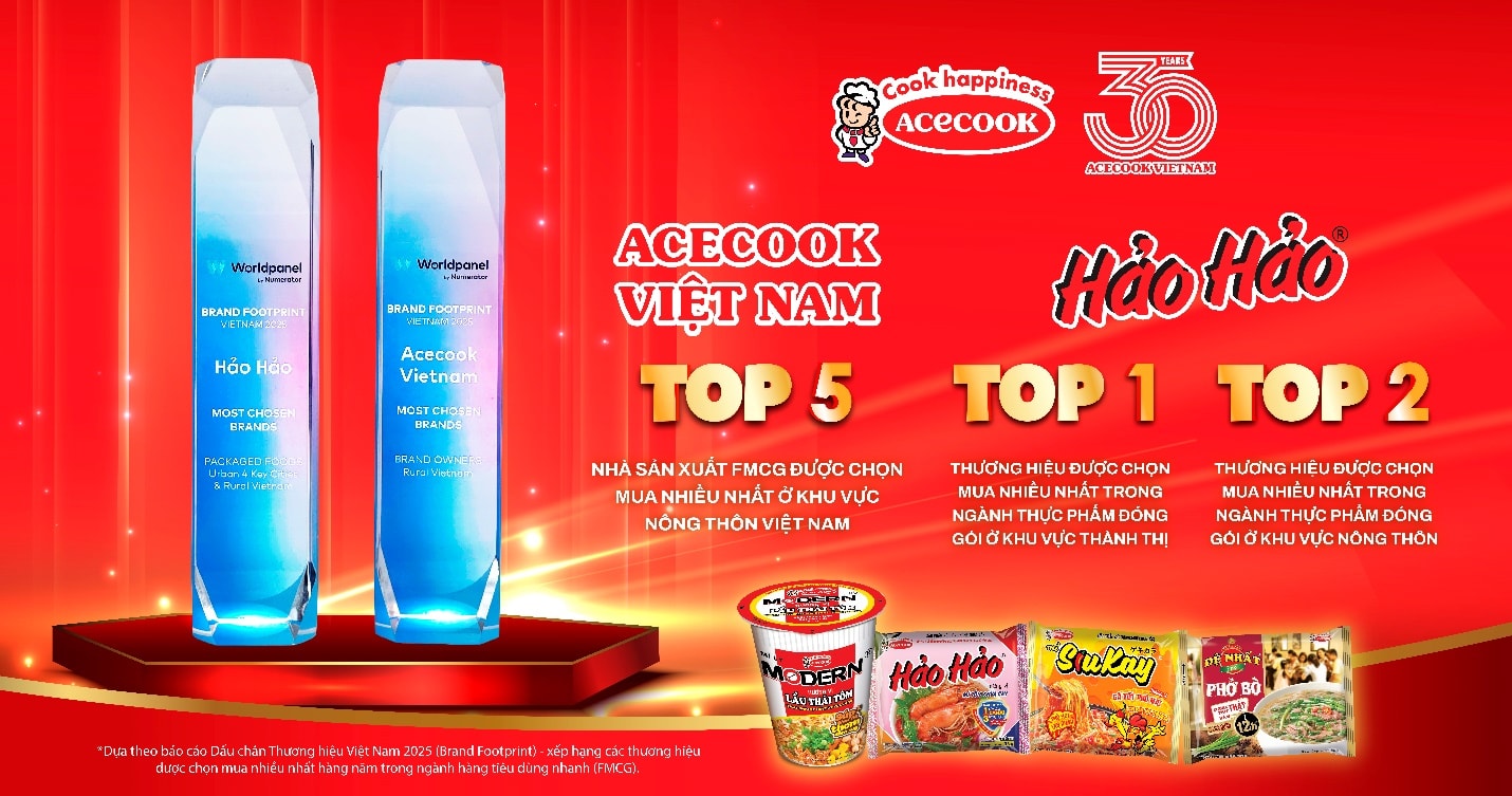 Acecook Việt Nam và sản phẩm mì Hảo Hảo đạt chứng nhận từ Worldpanel by Numerator