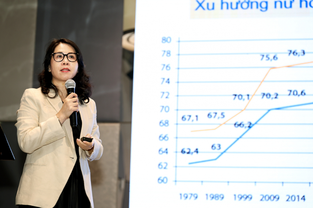 Hoàng hôn ấm áp và đáng sống Bà Bùi Thị Ninh trình bày bức tranh tổng thể về người cao tuổi - Nguồn ảnh: VCCI