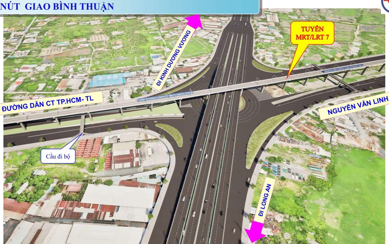 Phối cảnh nút giao Bình Thuận - Ảnh: Sở Xây dựng TPHCM
