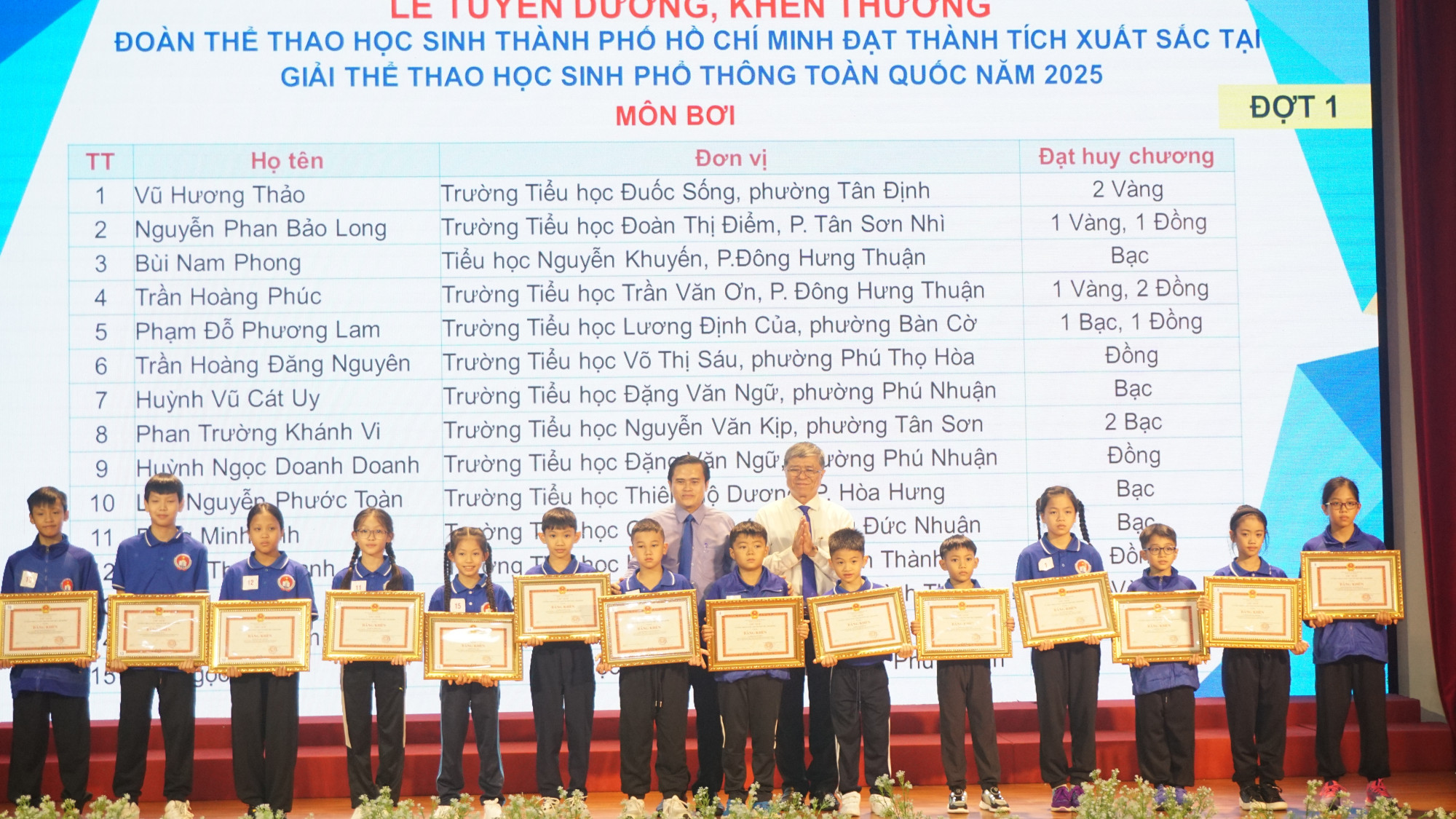 Ông Cao Thanh Bình, Trưởng ban Văn hoá - Xã hội, HĐND TP.HCM và ông Nguyễn Văn Hiếu, Giám đốc Sở GD&ĐT TP.HCM trao tặng bằng khen của UBND TP dành cho các học sinh đạt giải bộ môn bơi lội. - Ảnh: N.Q.