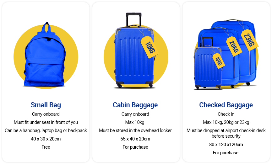 Vì sao vali size 20 bị từ chối làm hành lý xách tay lên máy bay? Trong khi đó, trên website của hãng RyanAir, kích thước hành lý xách tay tiêu chuẩn là 55 x 40 x 20 - Ảnh: Ryanair