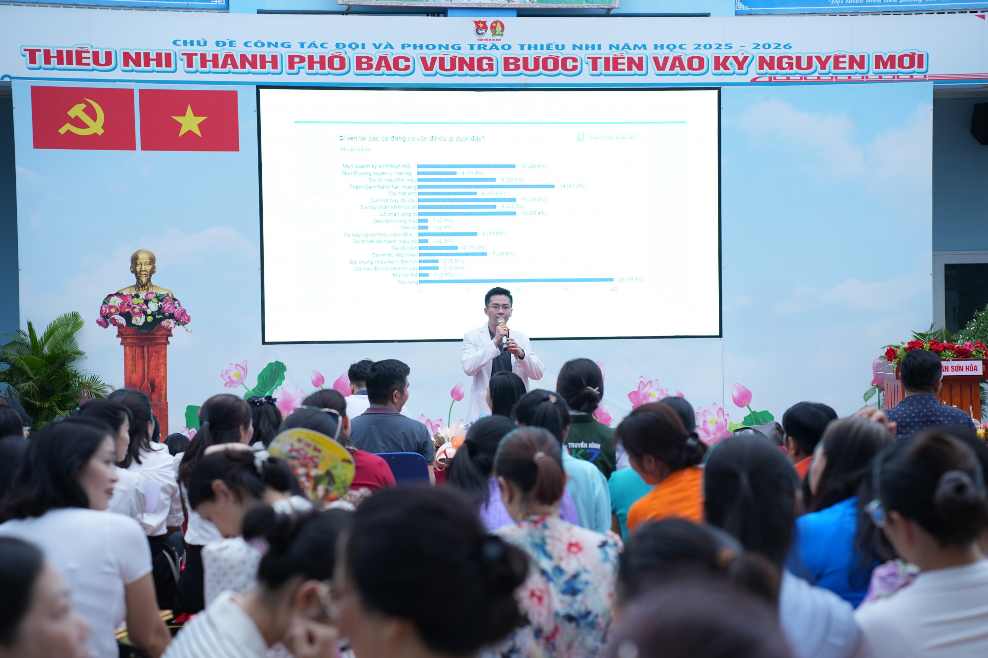 Hai chuyên gia từ Phòng khám Chuyên khoa Da liễu Medcare đã mang đến những kiến thức thiết thực, dễ ứng dụng về chăm sóc da liễu