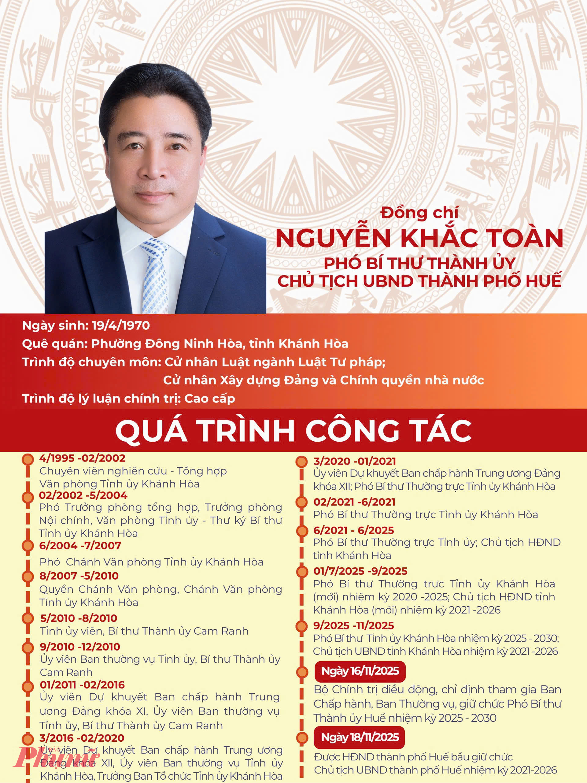 Quá trình công tác của tân Chủ tịch UBND TP Huế Nguyễn Khắc Toàn