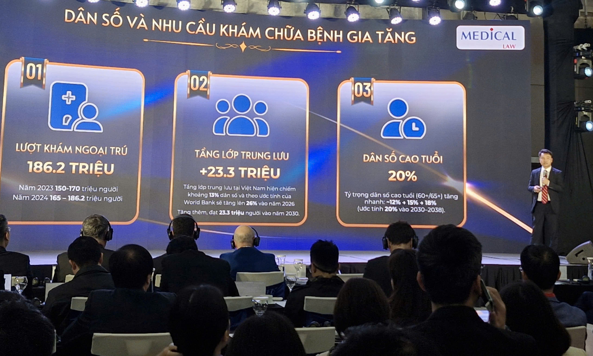 Nhu cầu khám chữa bệnh của người Việt Nam ngày càng gia tăng - ảnh: H.Anh