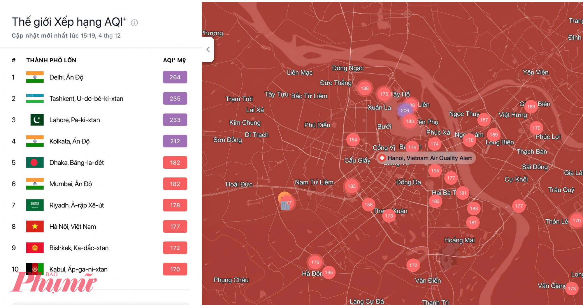 Hà Nội hôm nay 4/12 lọt top thế giới về ô nhiễm không khí. Ảnh: AQI