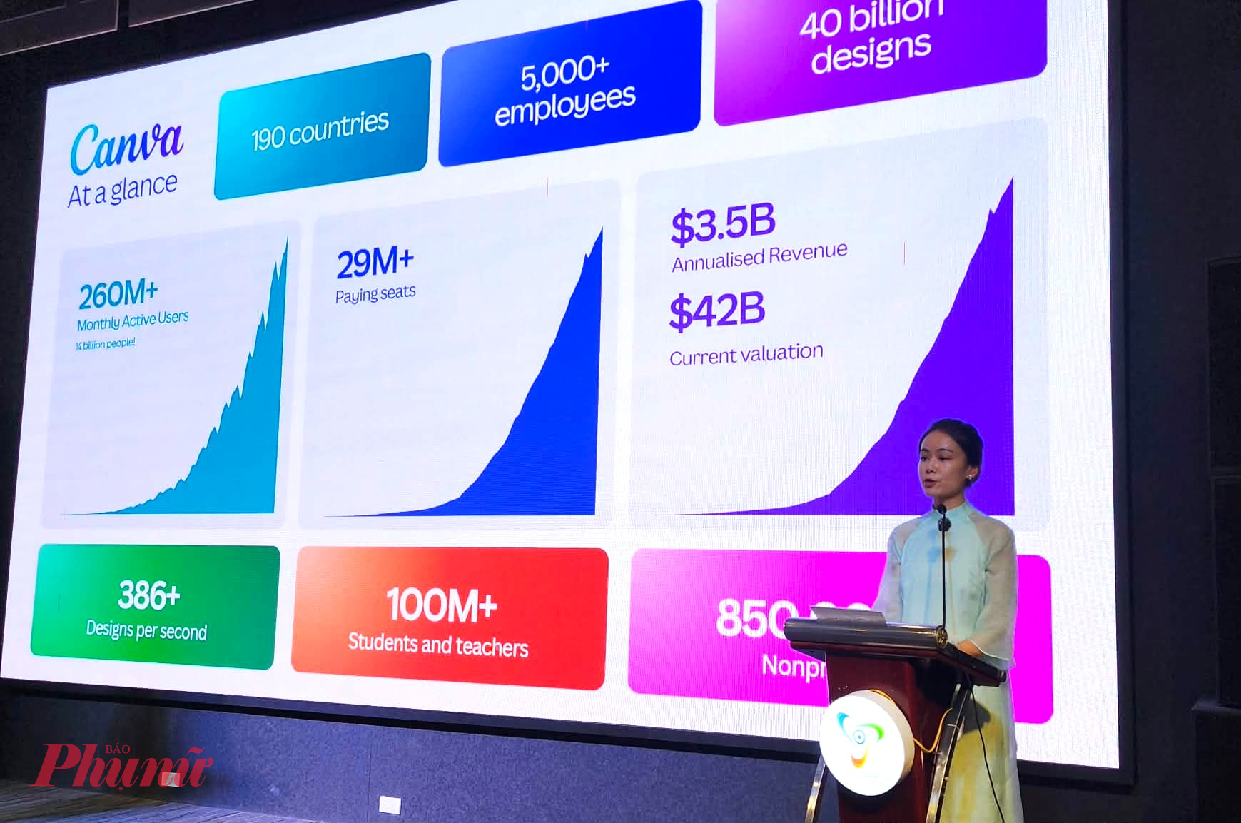 Bà Elle Liu, Giám đốc Quốc gia - Canva Việt Nam, chia sẻ về sứ mệnh của công ty và tầm nhìn hoạt động tại Việt Nam