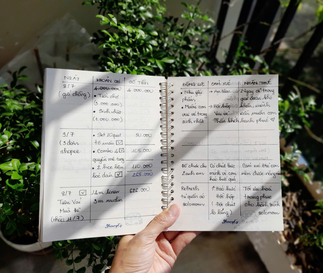 Trong nhật ký chi tiêu, tôi ghi lại cả động lực và cảm xúc để tìm hiểu về cách nhận thức của mình về tiền bạc