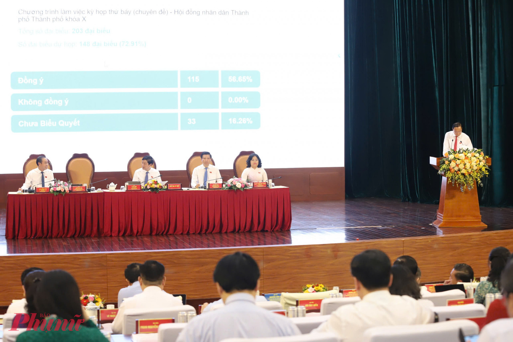 Kỳ họp thứ 7, HĐND TPHCM (kỳ họp chuyên đề) chiều ngày 26/12 - Ảnh: Thanh Tâm