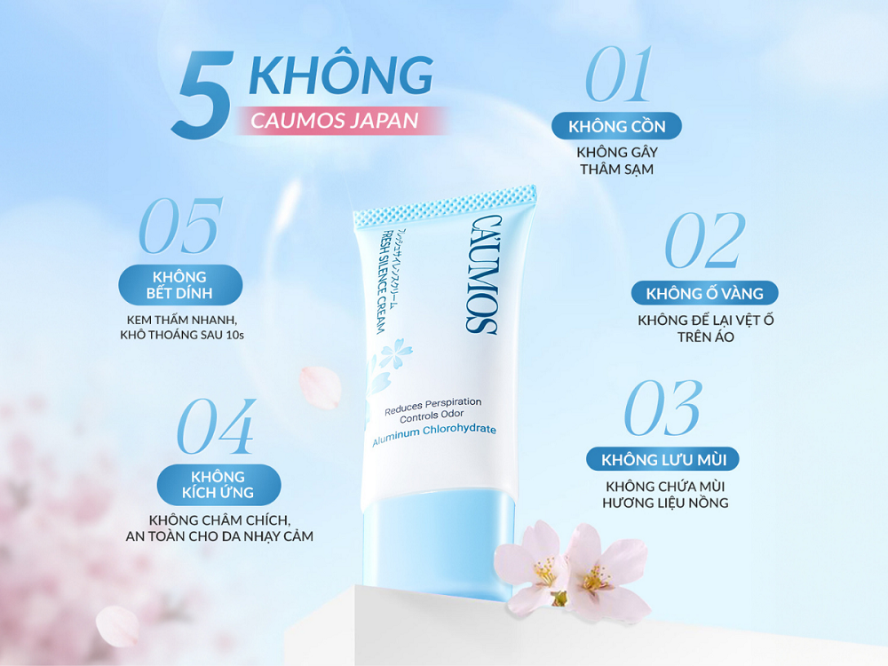 Cam kết “5 không” của Caumos - đảm bảo sự an tâm tuyệt đối. Số GPQC: 000639/25/XNQCMP-YTHN