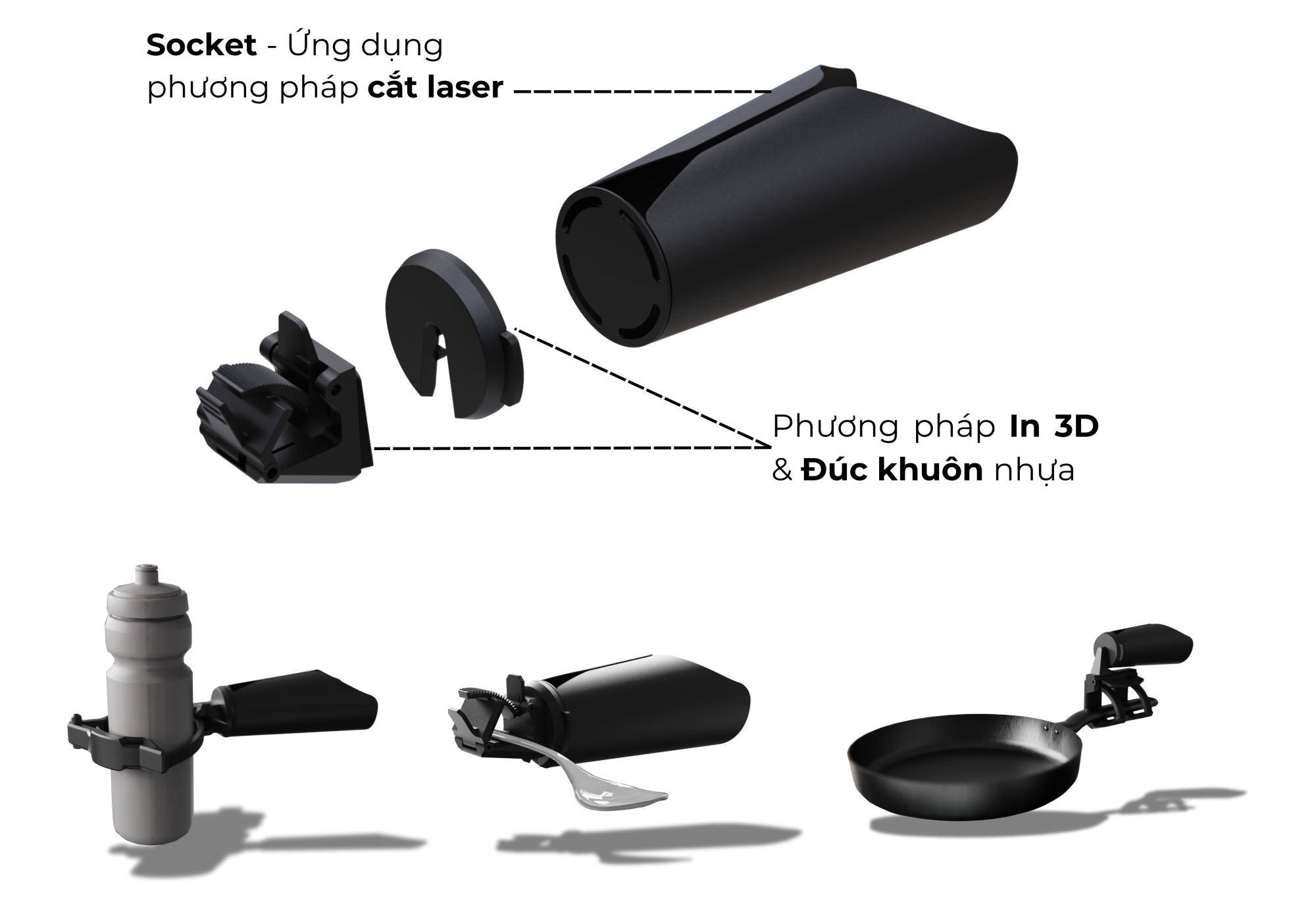 Bộ khớp đa năng hỗ trợ vận động cho người khuyết tật - 4D-BONDE