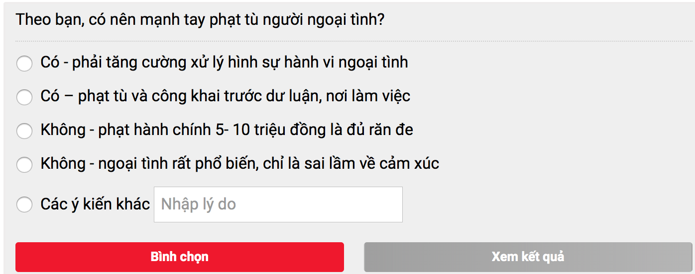 Mẫu khảo sát của Báo Phụ Nữ TPHCM