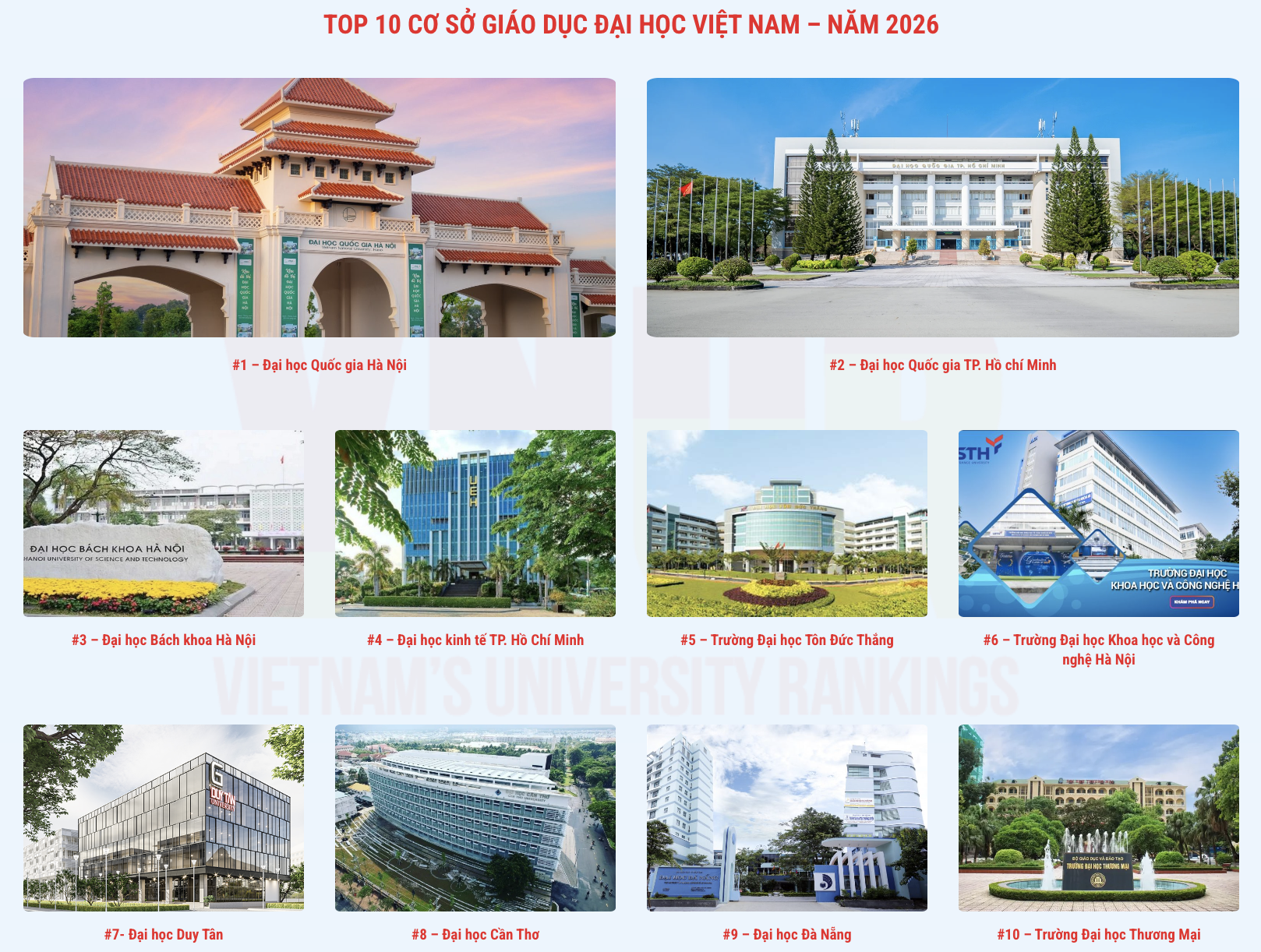 Tốp 10 trường đại học hàng đầu Việt Nam năm 2026