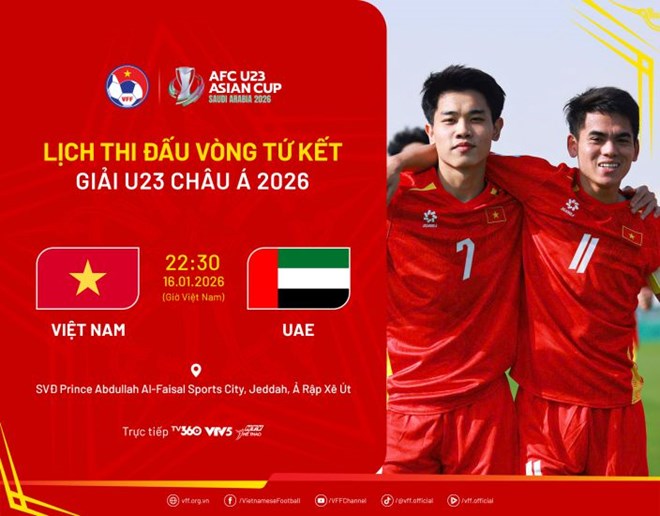 Lịch thi đấu của U23 Việt Nam và U23 UAE - Ảnh: VFF