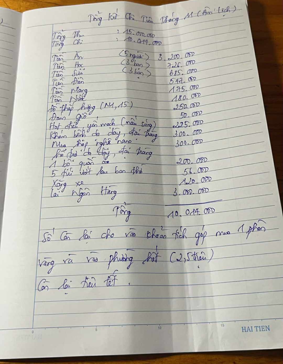 Bảng tổng kết chi tiêu tháng 12.2025 (tháng 11 âm) của một gia đình 5 người. (Ảnh: Facebook)