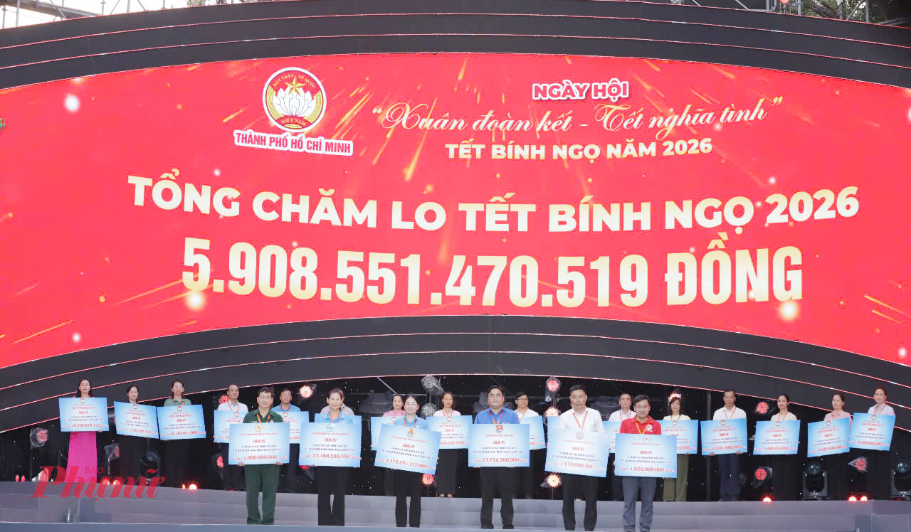 Các đơn vị đăng ký kinh phí chăm lo Tết cho người dân