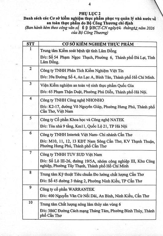 Danh sách các cơ sở kiểm nghiệm được Bộ Công Thương công bố
