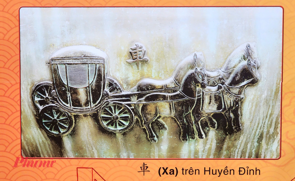 Những biểu tượng có vị trí đặc biệt trong đời sống văn hóa, tư tưởng, nghi lễ cũng như nghệ thuật cung đình triều Nguyễn.