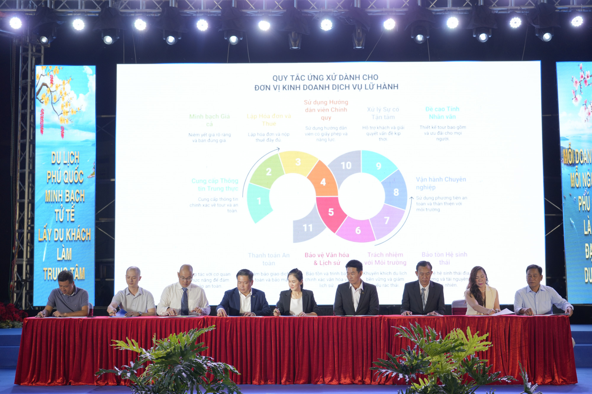 Đại diện doanh nghiệp, công đồng dân cư, chính quyền ký kết Bộ quy tắc ứng xử du lịch - Ảnh CTV