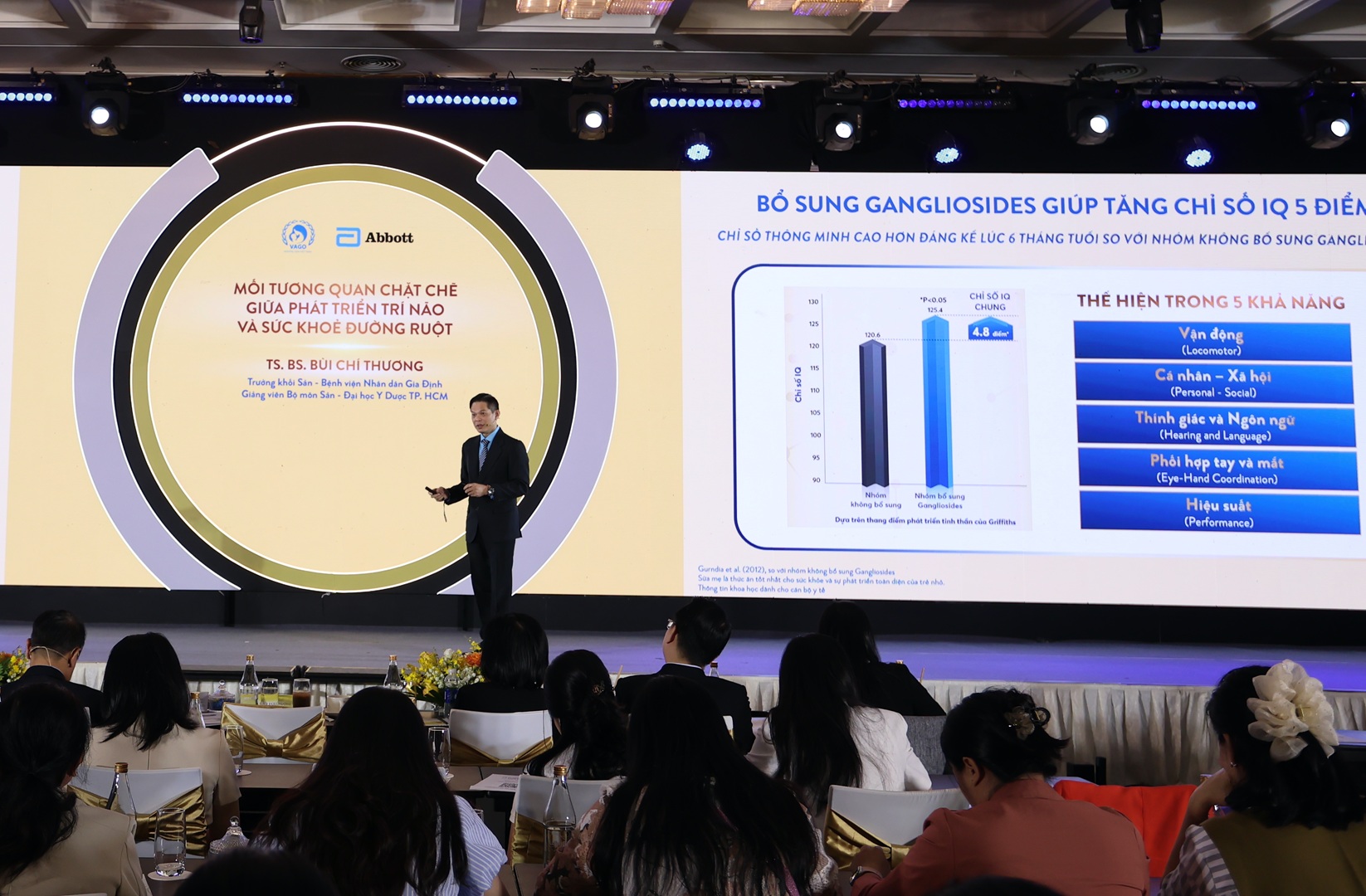 Mối tương quan chặt chẽ giữa phát triển trí não và sức khỏe đường ruột đã được chứng minh - Ảnh: Lê Toàn