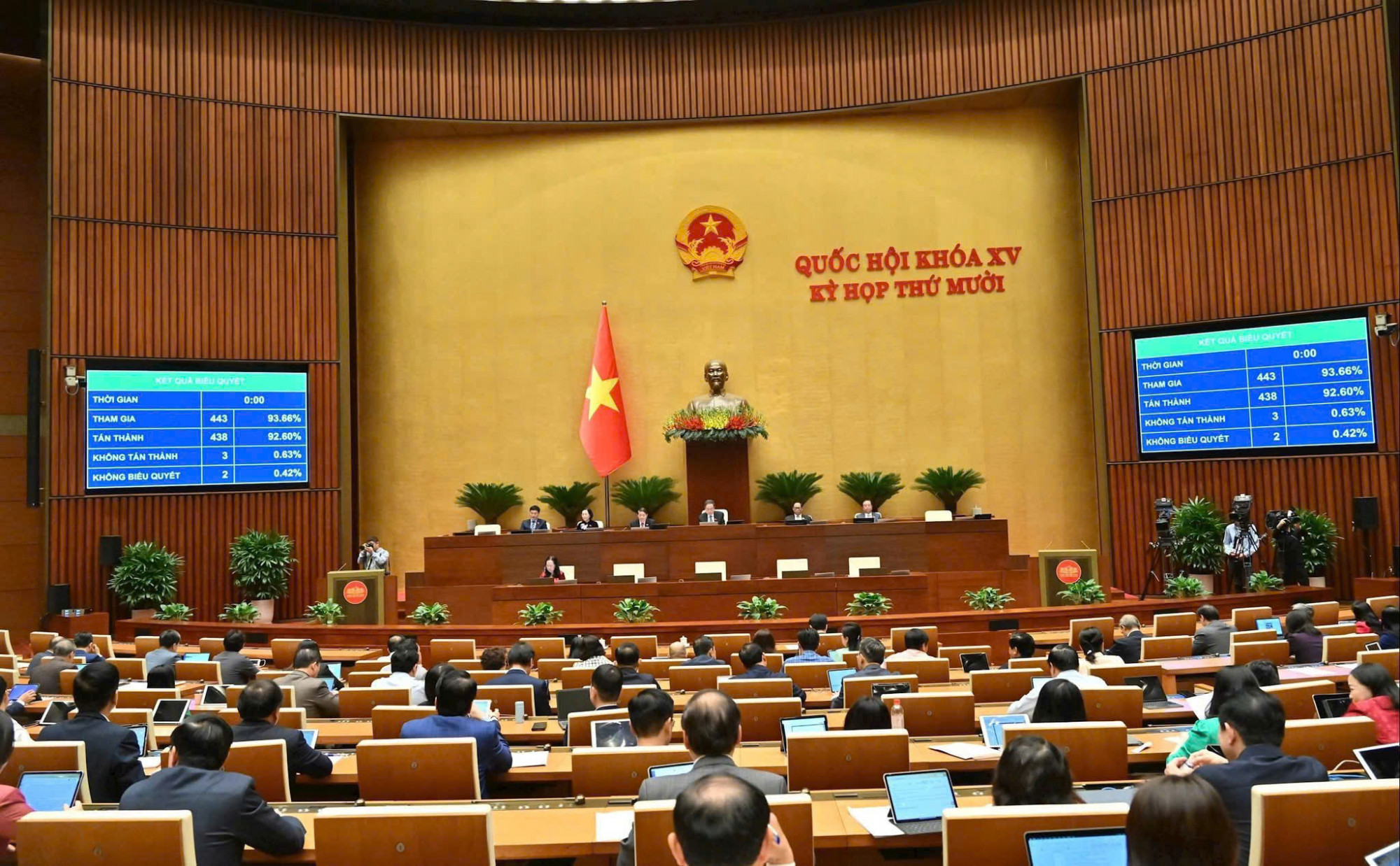 Trong nhiệm kỳ Quốc hội khóa XV, Phó Trưởng đoàn ĐBQH TPHCM Huỳnh Thị Phúc tích cực tham gia hoạt động lập pháp, giám sát và phản ánh tiếng nói cử tri tại nghị trường - Ảnh: Nhân vật cung cấp 