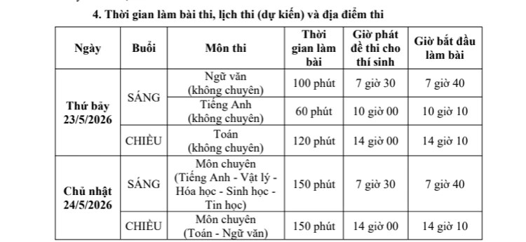 Lịch thi cụ thể - Ảnh chụp màn hình