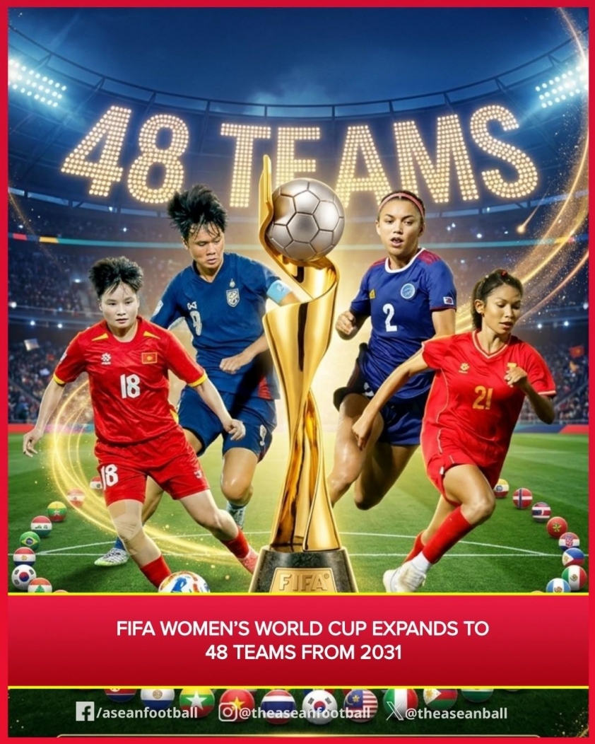 1.Vòng chung kết World Cup 2031 sẽ tăng từ 32 lên 48 đội