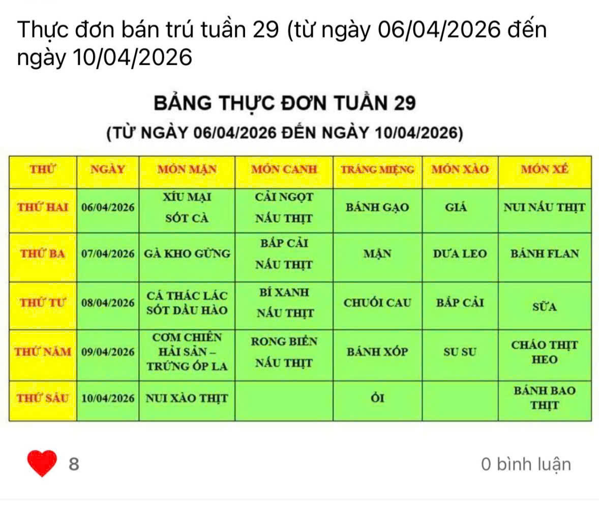 Thực đơn được đơn vị cung cấp suất ăn cho trường vào ngày 7/4 và 8/4. Ảnh: PHCC.