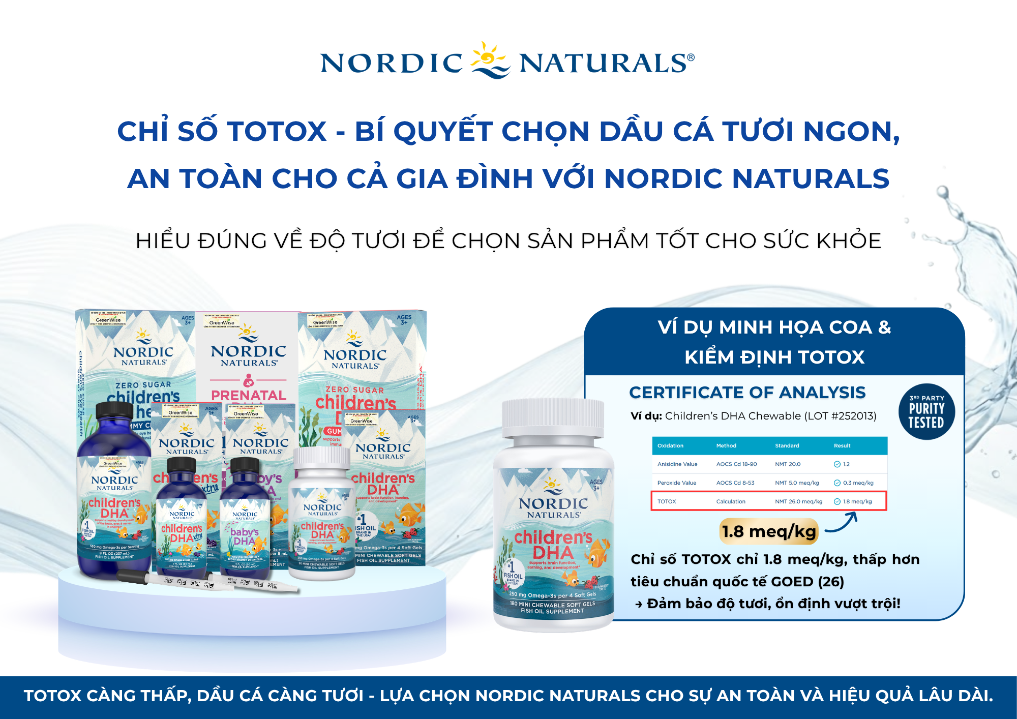 Các sản phẩm trên không phải là thuốc và không có tác dụng thay thế thuốc chữa bệnh.  Số GPQC: 1986/2023/XNQC-ATTP, 451/2025/XNQC-ATTP, 533/2025/XNQC-ATTP