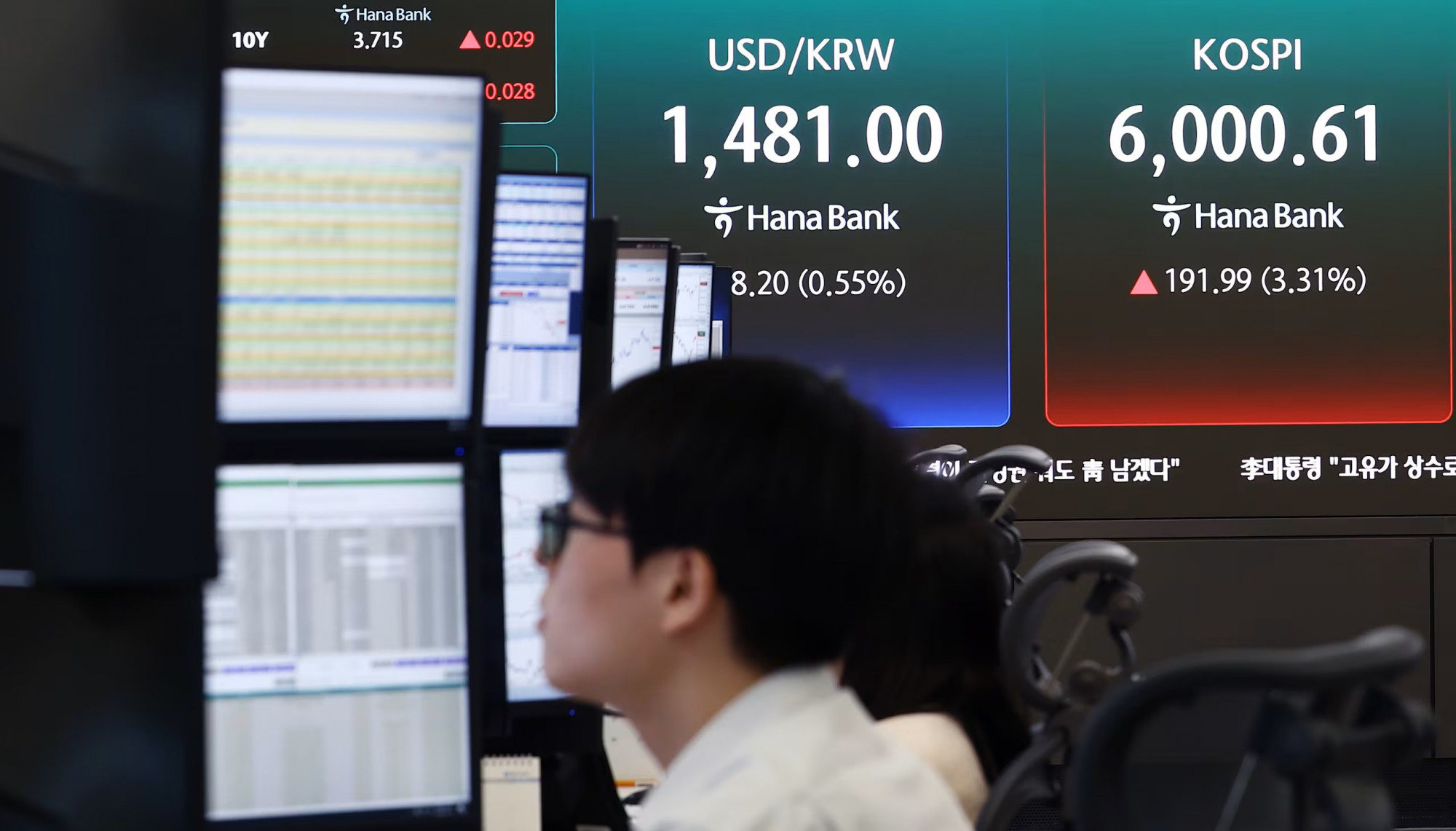 Sáng ngày 14/4, phòng giao dịch tại trụ sở Ngân hàng Hana ở quận Jung-gu, Seoul (Hàn Quốc), ghi nhận chỉ số KOSPI vượt mốc 6.000 điểm trong phiên giao dịch - Ảnh: News1