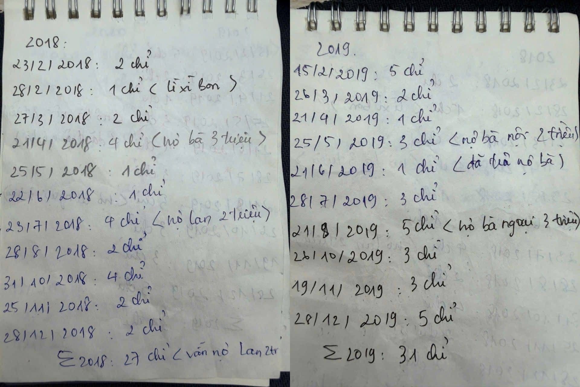 Số vàng vợ chồng anh Giang mua được ghi chép tỉ mỉ qua từng tháng 