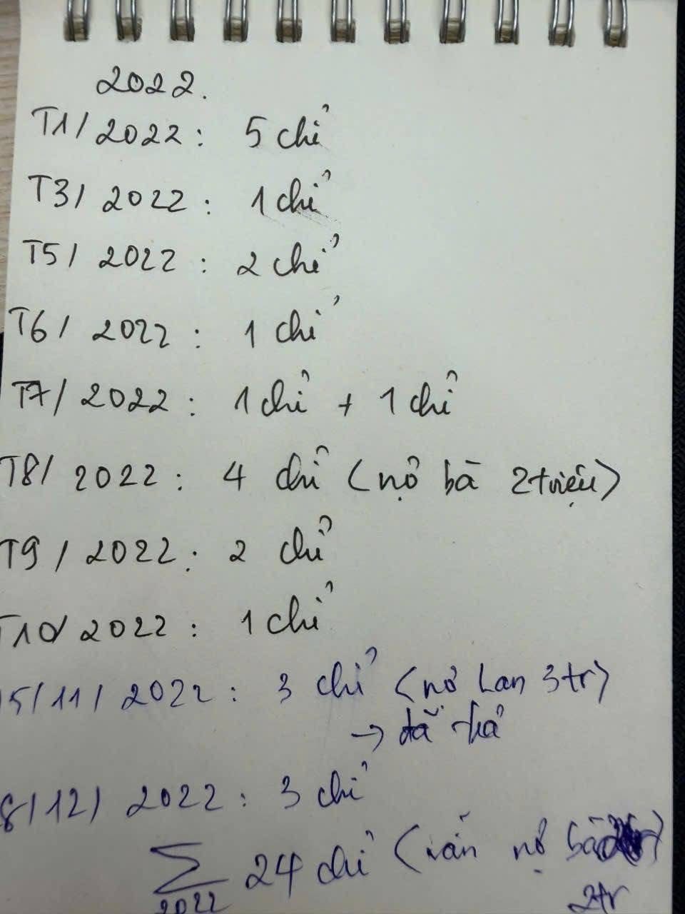 Từ năm 2022 khi giá vàng lên cao, anh Giang mua ít đi và không ghi chép nữa