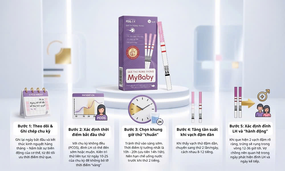 Quy trình canh trứng với que thử rụng trứng MyBaby cho người chu kỳ không đều