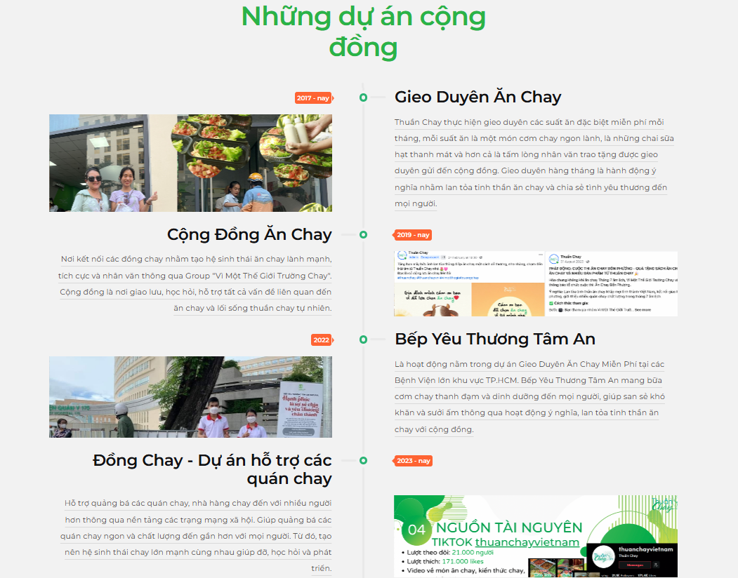 Hình ảnh các dự án cộng đồng của Thuần Chay từ 2017 đến nay - Ảnh: Thuần Chay Việt Nam