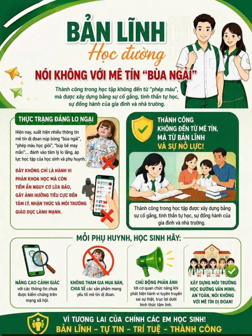 Báo động việc trẻ mượn “vật linh thiêng” đối phó áp lực thi cử Nhiều xã ở tỉnh Tây Ninh tuyên truyền, vận động học sinh nói không với mê tín, bùa ngải - Nguồn ảnh: Ban Chỉ huy quân sự xã Lộc Ninh, tỉnh Tây Ninh
