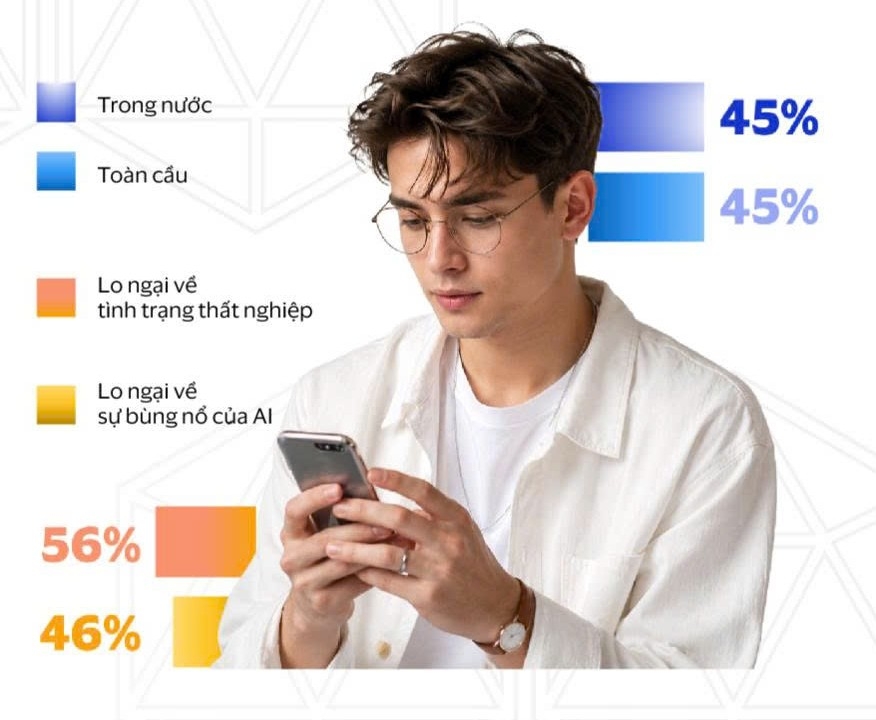 Xu hướng mua sắm của người tiêu dùng thay đổi 
