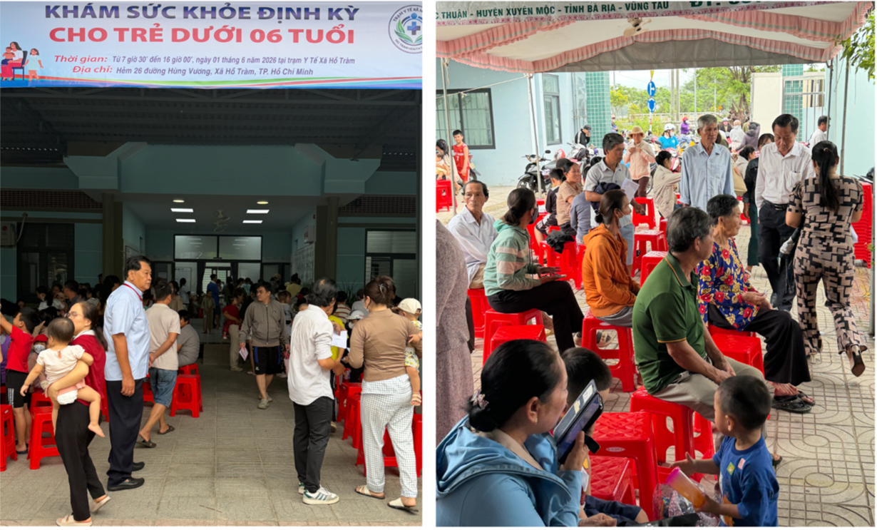 Đội khám sức khoẻ lưu động của Bệnh viện Nhi Đồng 1 và Bệnh viện An Bình khám sức khoẻ cho người dân tại Trạm y tế xã Hồ Tràm, ảnh SYT