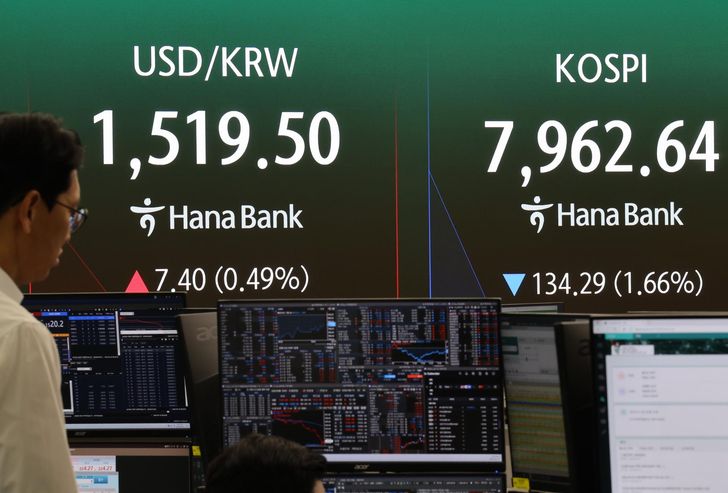 Tỷ giá hối đoái won-USD và chỉ số KOSPI chuẩn được hiển thị trên màn hình tại ngân hàng Hana, Seoul, Hàn Quốc hôm 10/6 - Ảnh: Yonhap
