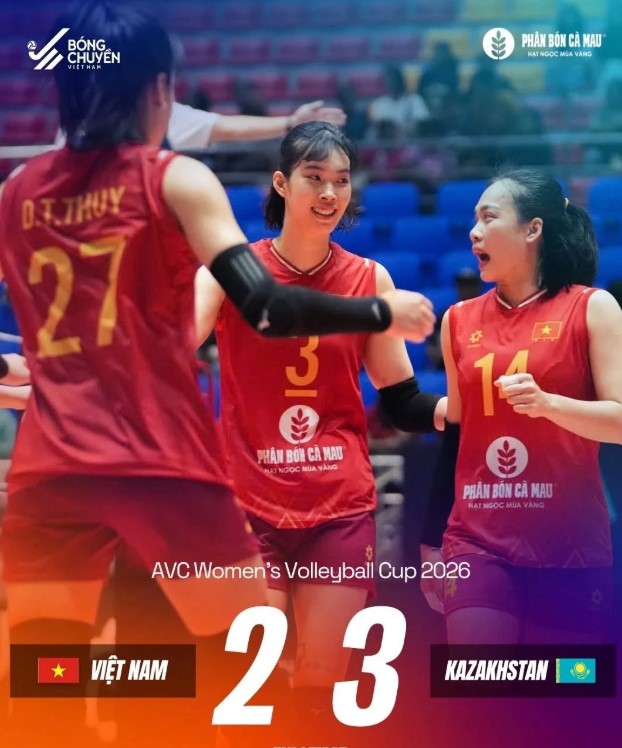 AVC Nations Cup 2026: Việt Nam mất ngôi đầu, chưa mất ngai vàng Đội tuyển BCNVN phụ thuộc quá nhiều vào Thanh Thúy. Nguồn AVC