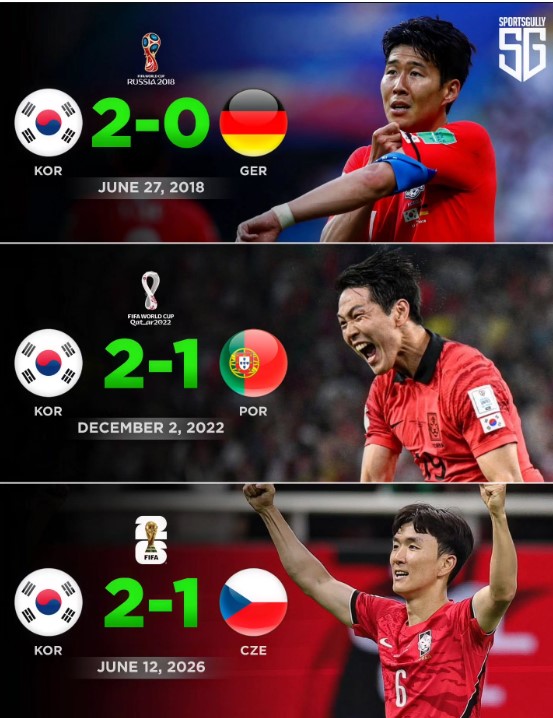Hàn Quốc thắng Czech: Châu Á không còn mặc cảm ở World Cup Hàn Quốc lần lượt thắng Đức, Bồ Đào Nha và Séc 2-0, 2-1, 2-1 tại World Cup 2018, 2022